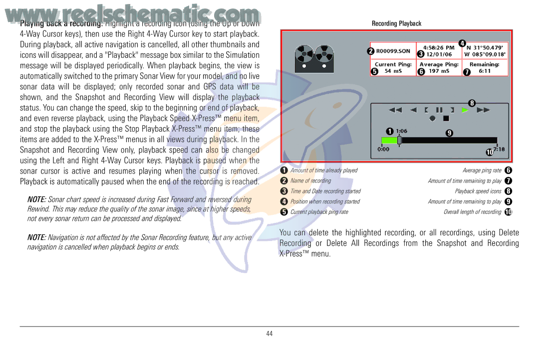 Humminbird 957C manual Recording Playback 