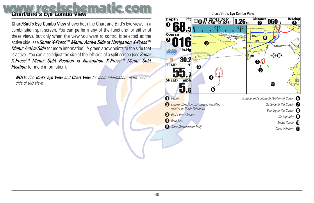 Humminbird 957C manual Chart/Bird’s Eye Combo View 