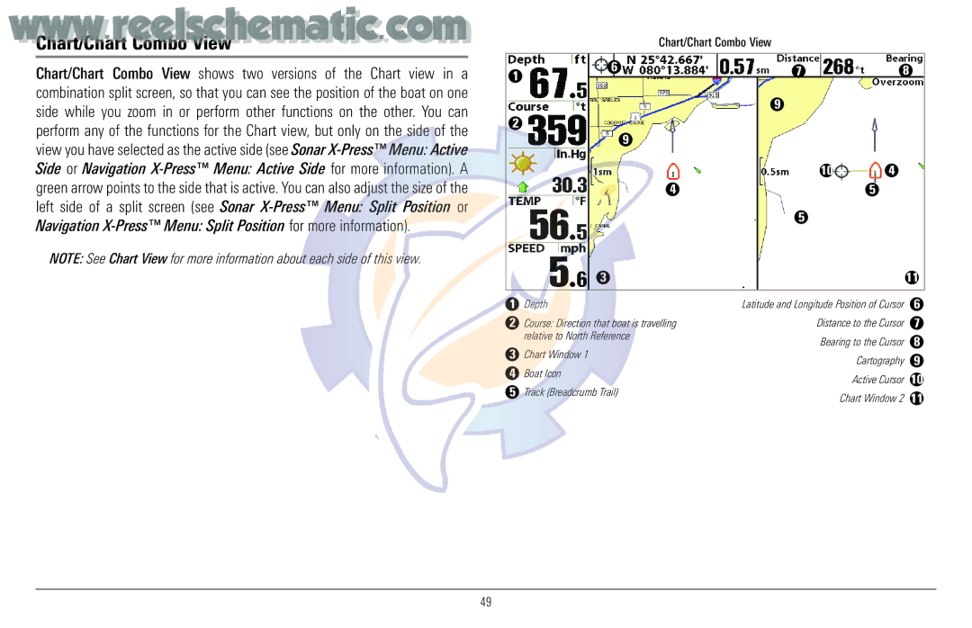 Humminbird 957C manual Chart/Chart Combo View 