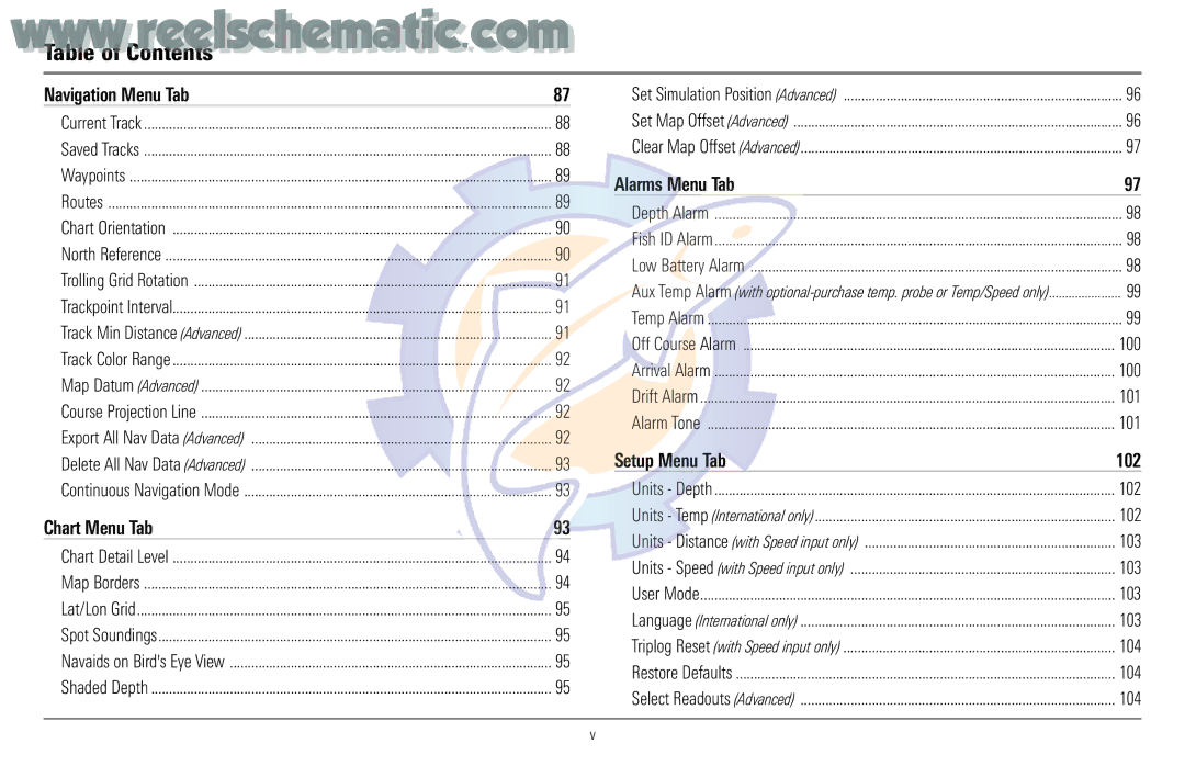 Humminbird 957C manual Navigation Menu Tab 