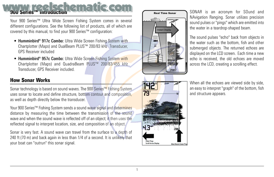 Humminbird 957C manual Series Introduction, How Sonar Works 