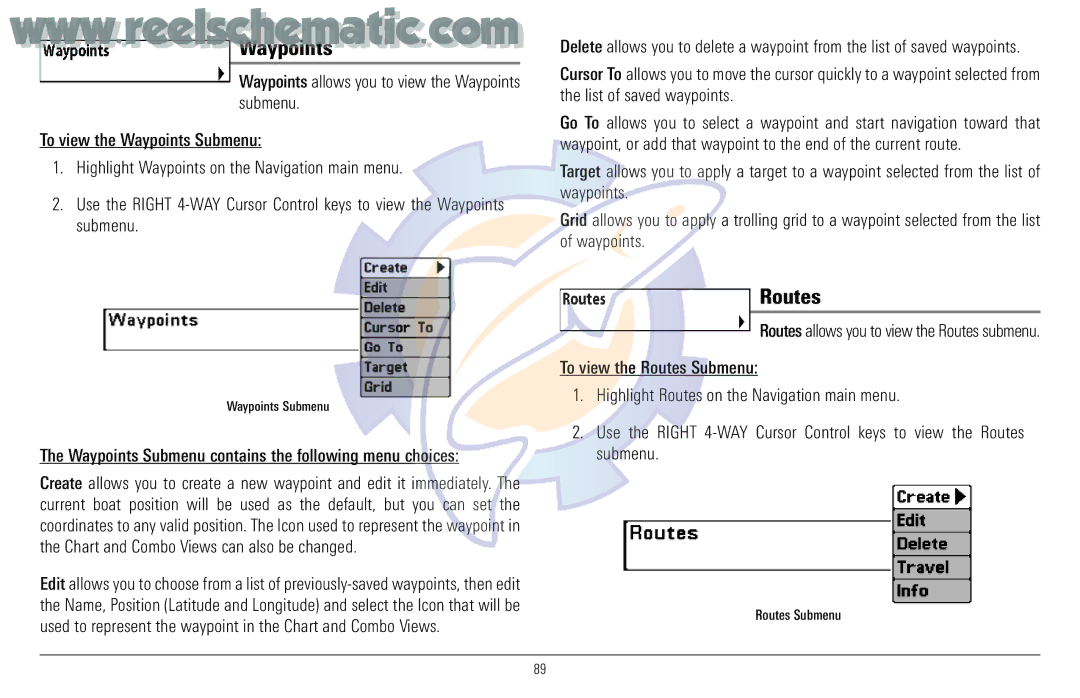 Humminbird 957C manual Routes, Waypoints Submenu contains the following menu choices 