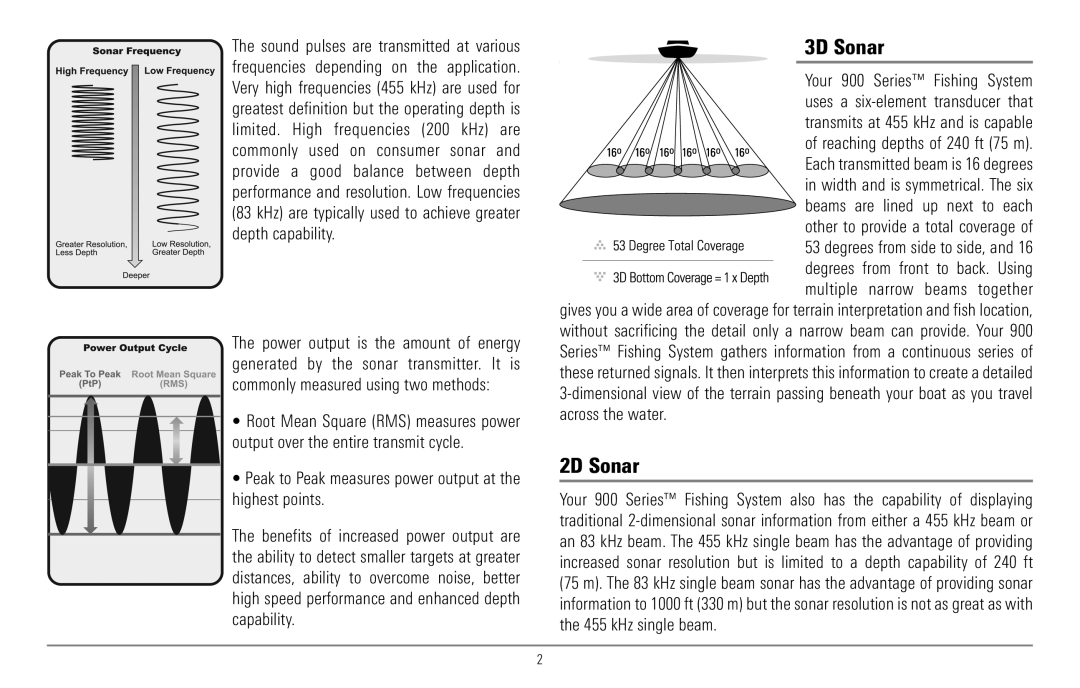 Humminbird 967C manual 3D Sonar, 2D Sonar, Peak to Peak measures power output at the highest points 