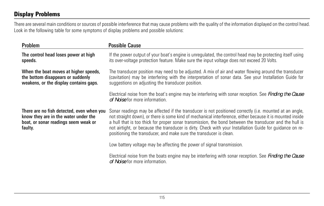 Humminbird 967C manual Display Problems, Control head loses power at high speeds, 115 