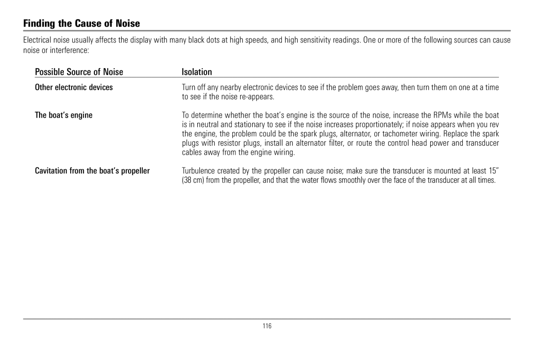 Humminbird 967C manual Finding the Cause of Noise 