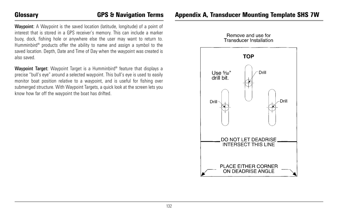 Humminbird 967C manual Appendix A, Transducer Mounting Template SHS 7W 