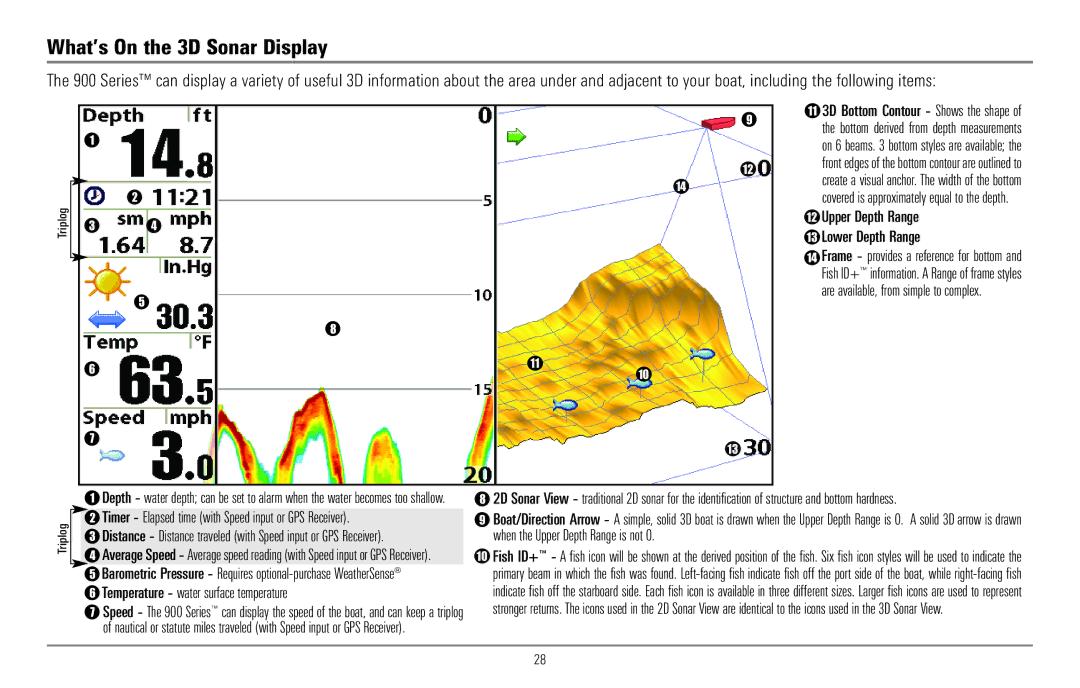 Humminbird 967C manual What’s On the 3D Sonar Display, Timer Elapsed time with Speed input or GPS Receiver 