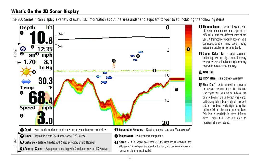 Humminbird 967C manual What’s On the 2D Sonar Display, RTS Real Time Sonar Window 