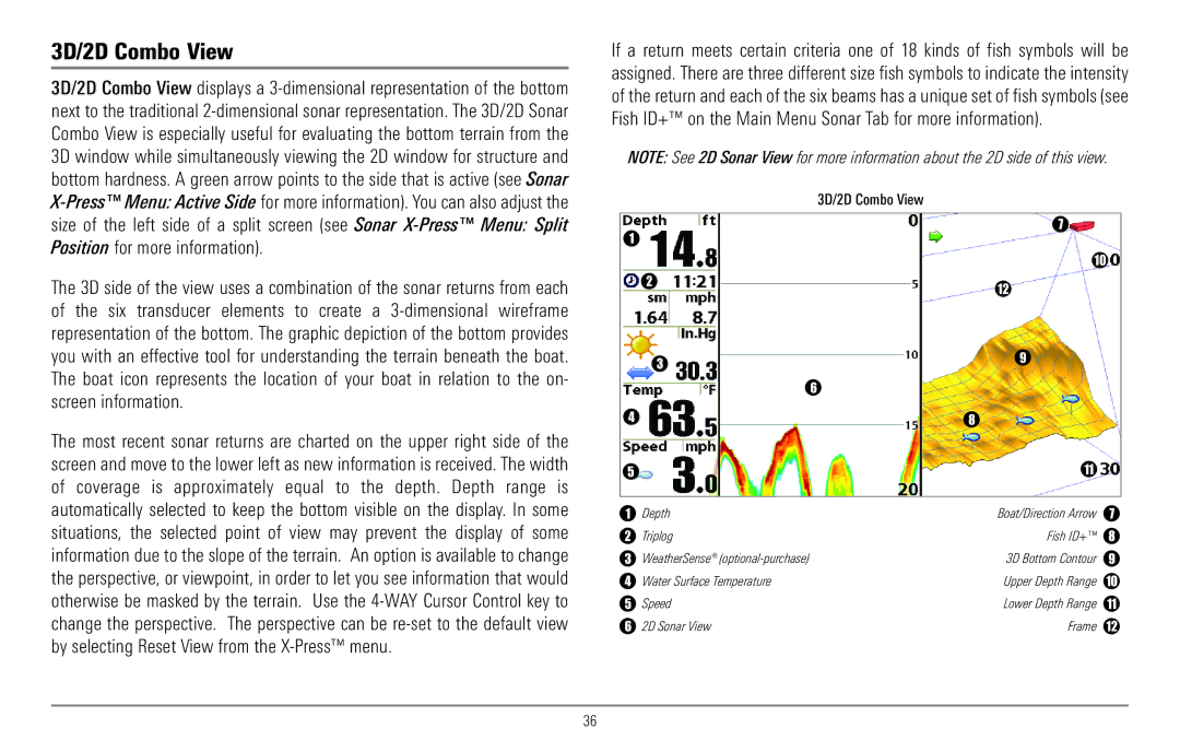 Humminbird 967C manual 3D/2D Combo View 