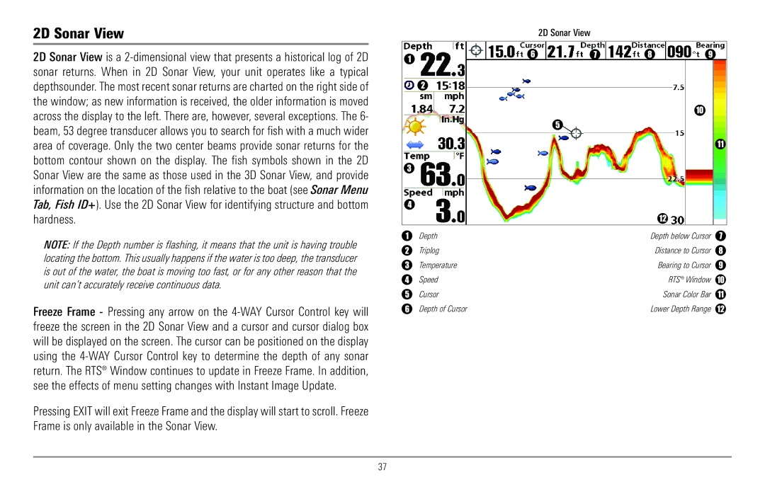 Humminbird 967C manual 2D Sonar View 