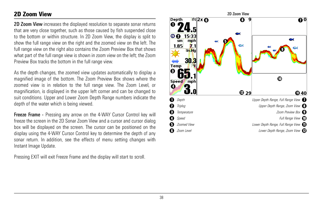 Humminbird 967C manual 2D Zoom View 