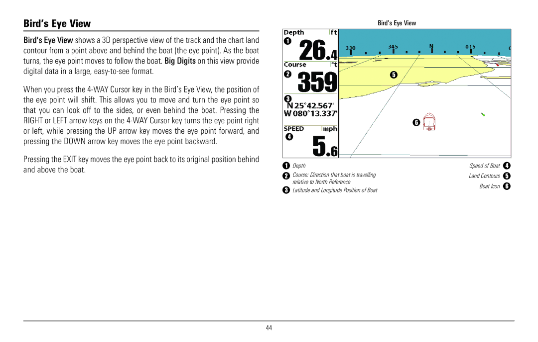 Humminbird 967C manual Bird’s Eye View 