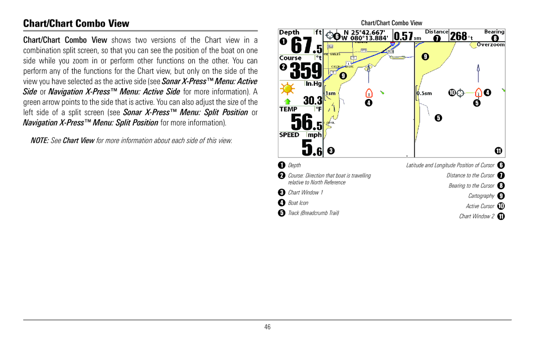 Humminbird 967C manual Chart/Chart Combo View 