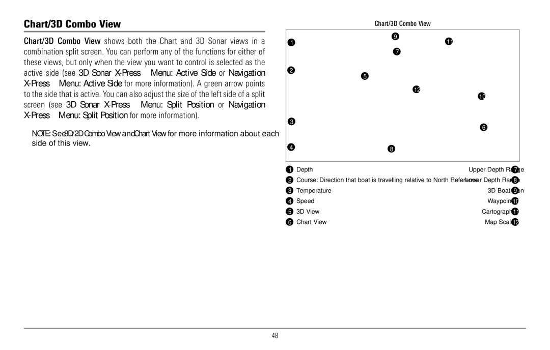 Humminbird 967C manual Chart/3D Combo View 