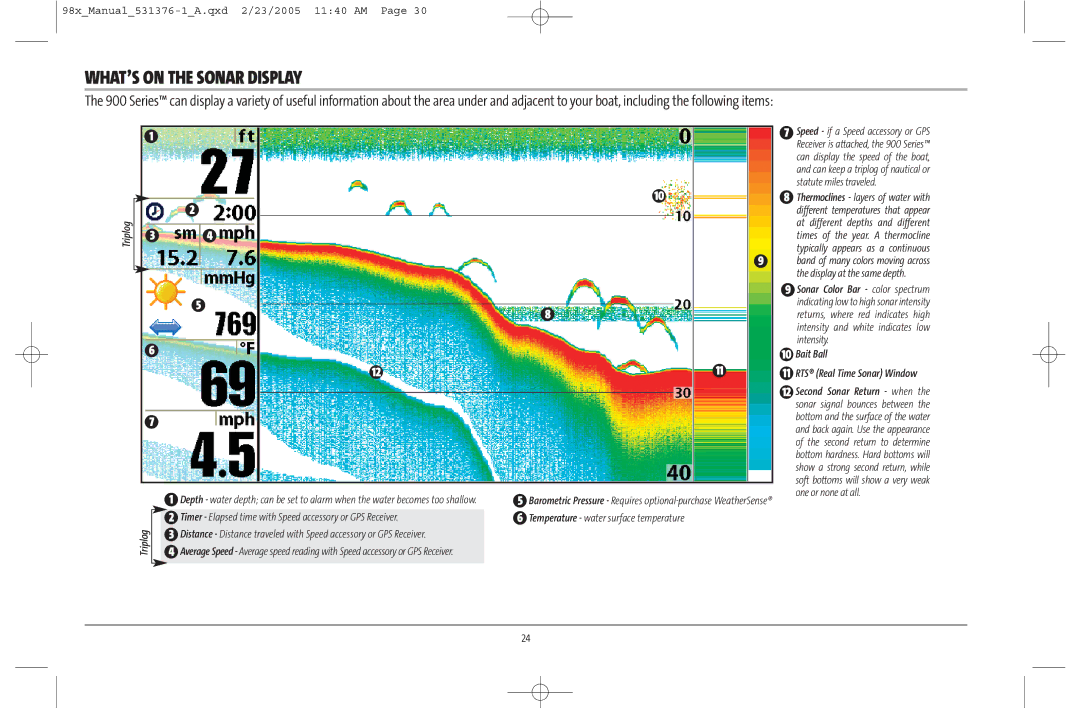 Humminbird 981 manual WHAT’S on the Sonar Display, Triplog 