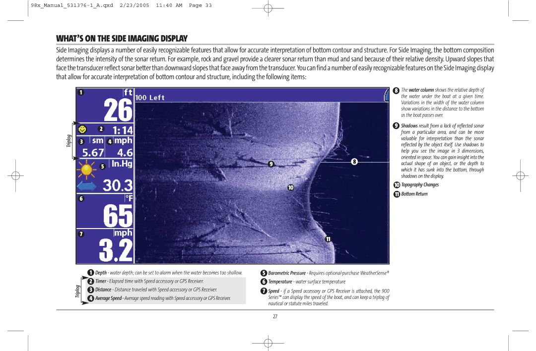 Humminbird 981 manual WHAT’S on the Side Imaging Display, Topography Changes Bottom Return Triplog 