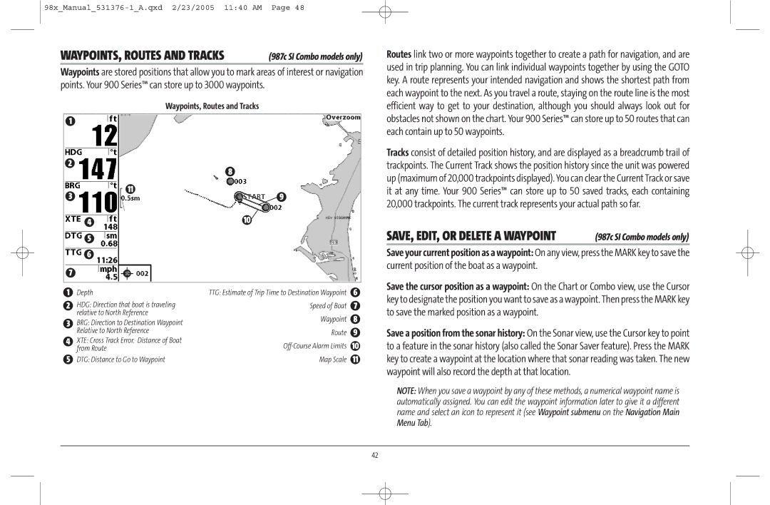 Humminbird 981 manual WAYPOINTS, Routes and Tracks, Waypoints, Routes and Tracks 