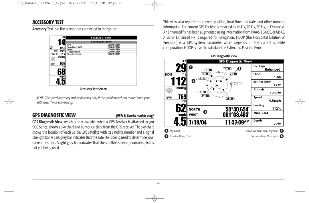 Humminbird 981 manual Accessory Test Screen, GPS Diagnostic View 