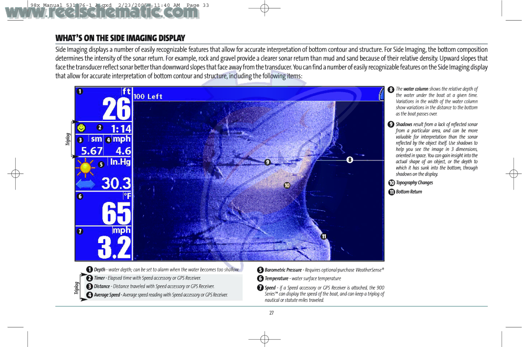 Humminbird 987C SI COMBO manual WHAT’S on the Side Imaging Display, Topography Changes Bottom Return Triplog 