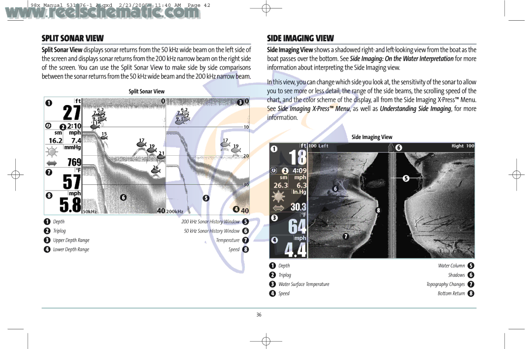 Humminbird 987C SI COMBO manual Split Sonar View, Side Imaging View 