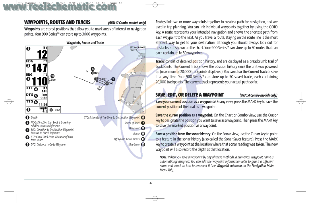 Humminbird 987C SI COMBO manual WAYPOINTS, Routes and Tracks, Waypoints, Routes and Tracks 