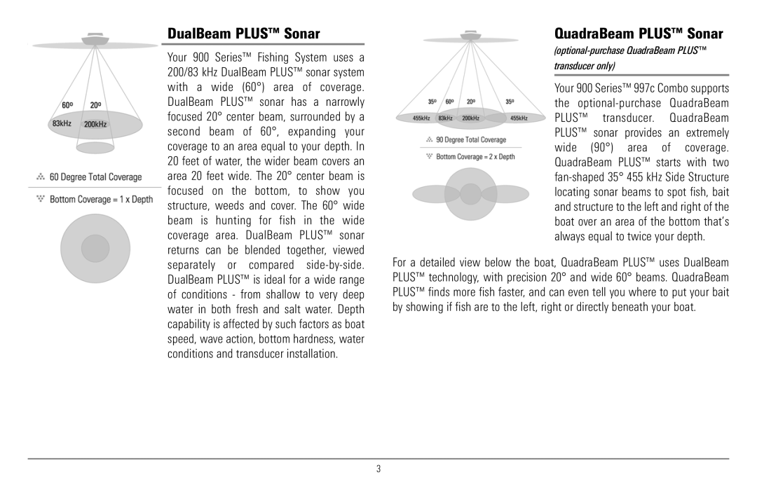 Humminbird 997c Combo manual DualBeam Plus Sonar, QuadraBeam Plus Sonar, Optional-purchase QuadraBeam Plus transducer only 