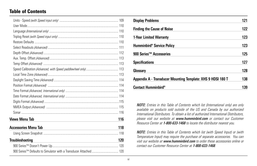 Humminbird 900 Series, 997c Combo manual Views Menu Tab 