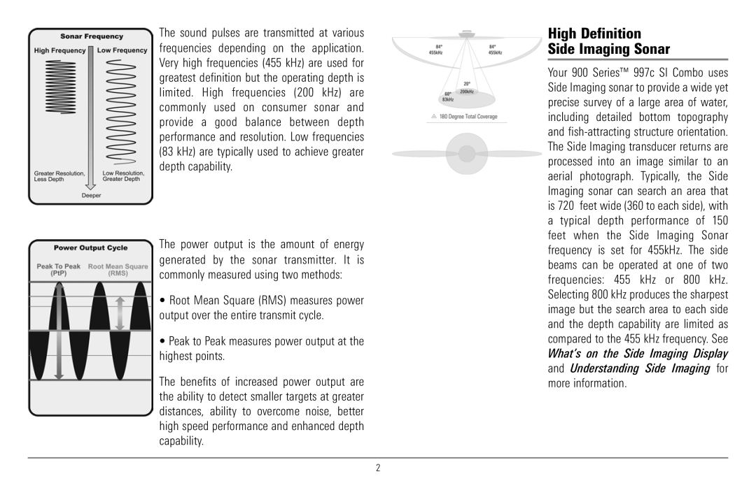 Humminbird 900 Series manual High Definition Side Imaging Sonar, Peak to Peak measures power output at the highest points 