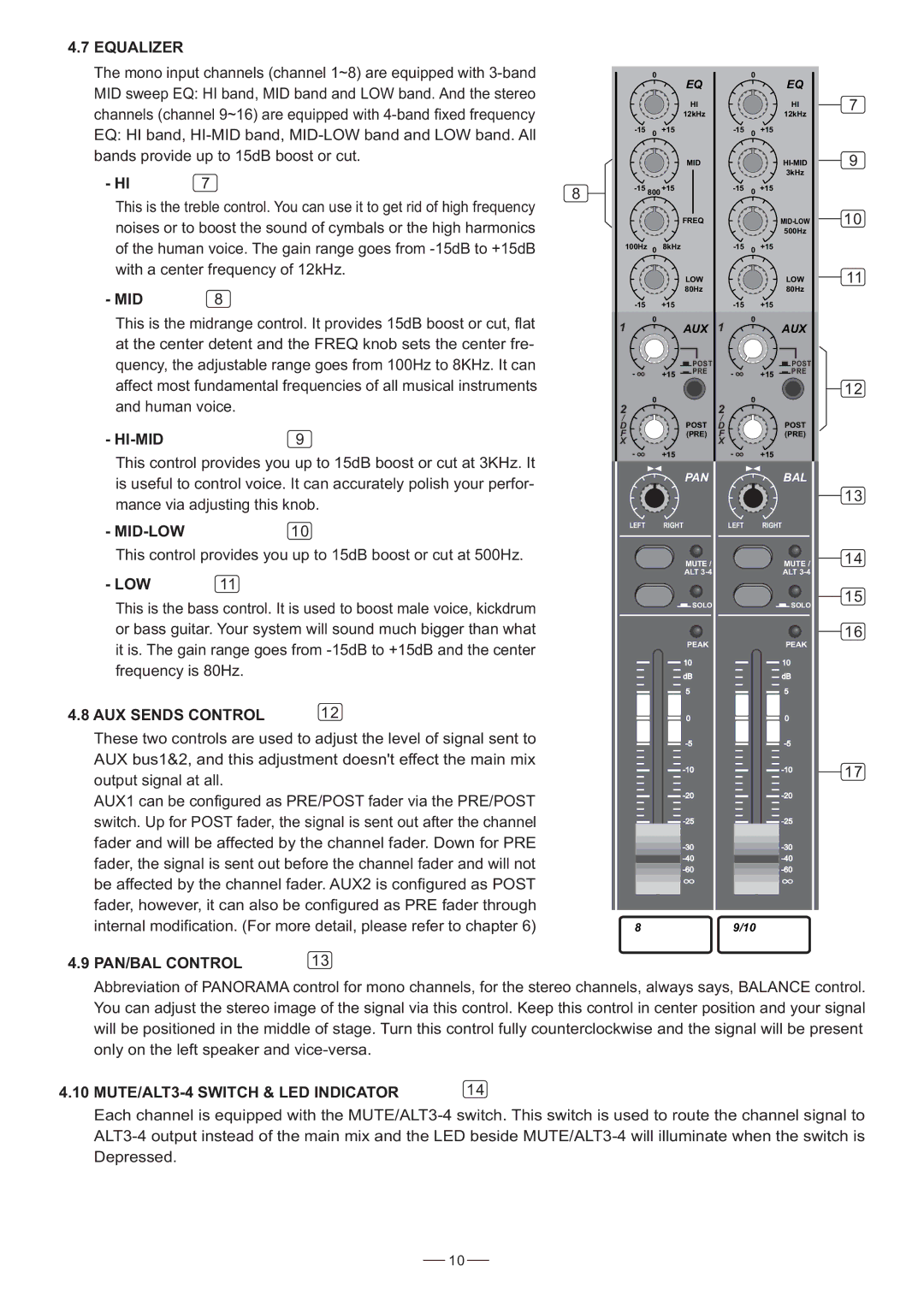 Humminbird AMX-220FX Equalizer, HI-MID9, MID-LOW10, AUX Sends Control, PAN/BAL Control, MUTE/ALT3-4 Switch & LED Indicator 