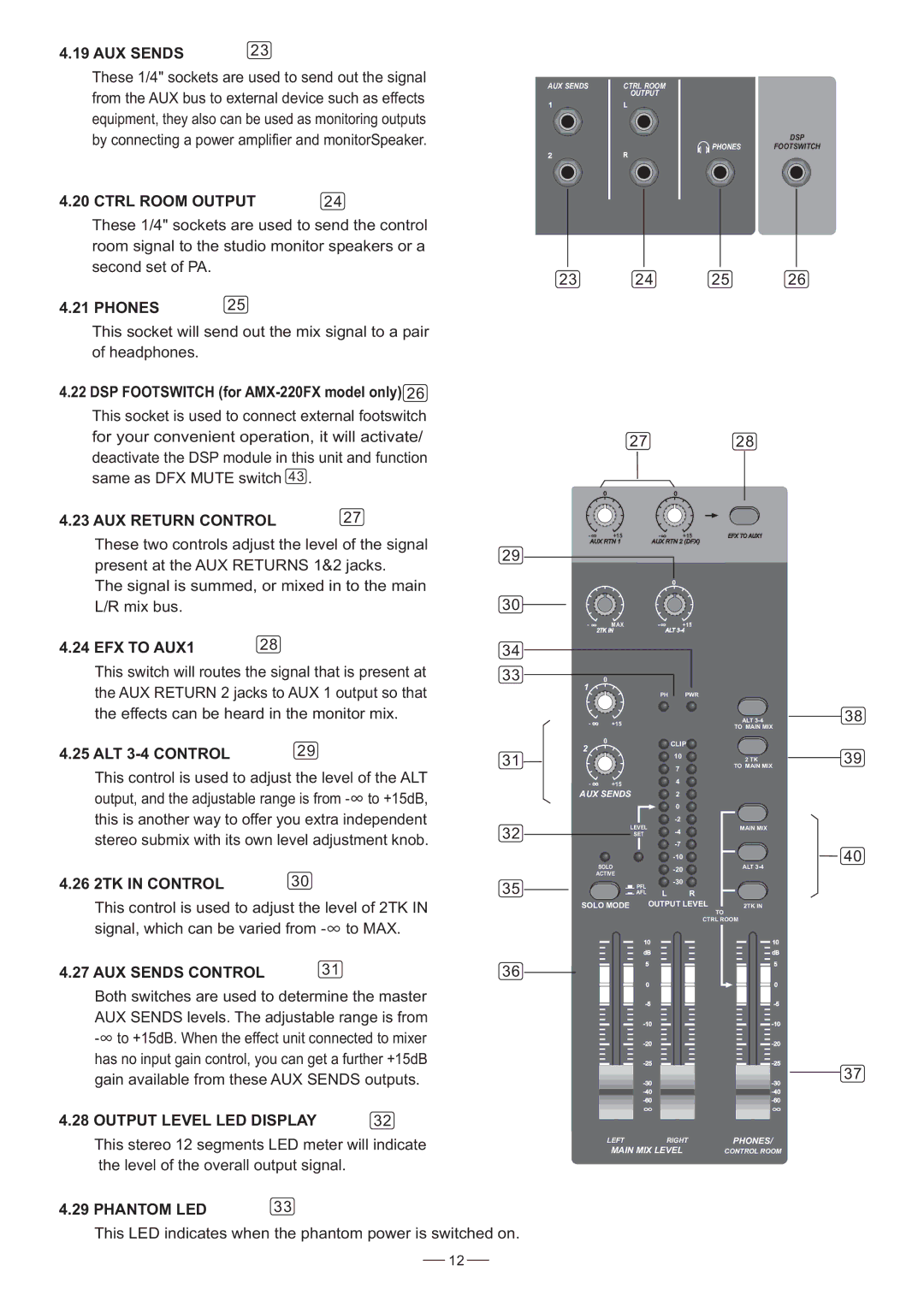 Humminbird AMX-220FX user manual AUX Sends, AUX Return Control, EFX to AUX1, ALT 3-4 Control, 26 2TK in Control 