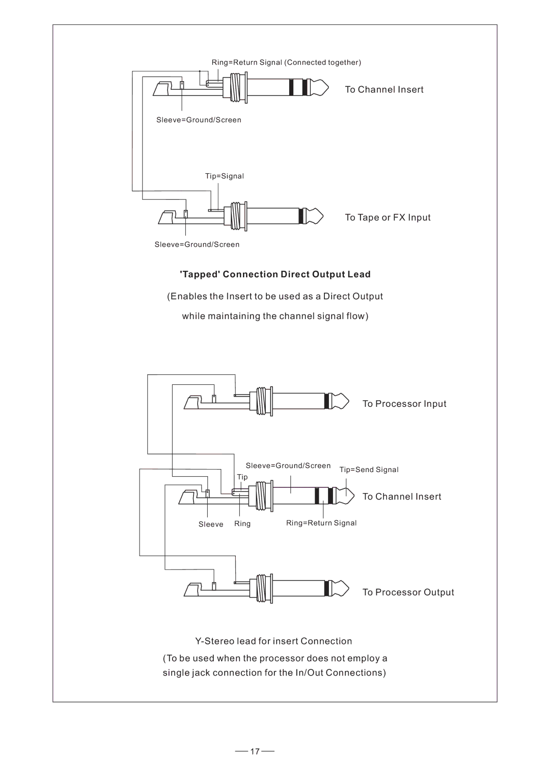 Humminbird AMX-220FX user manual Tapped Connection Direct Output Lead 