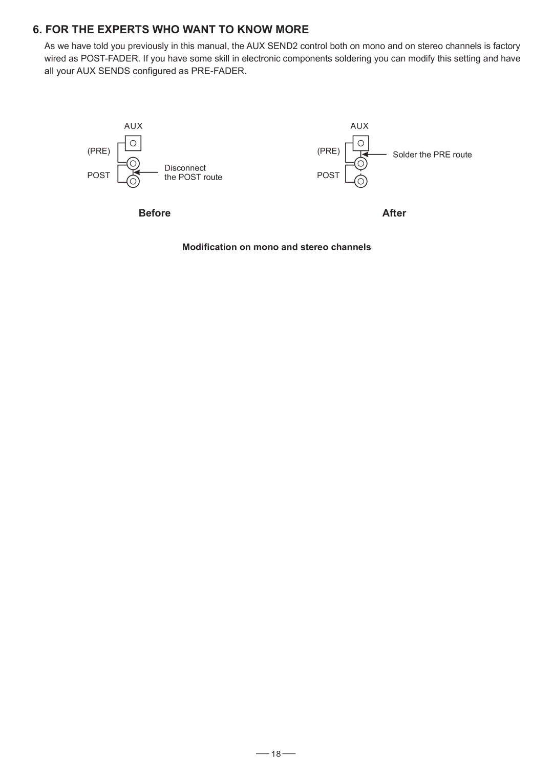 Humminbird AMX-220FX user manual For the Experts WHO Want to Know More, Modification on mono and stereo channels 