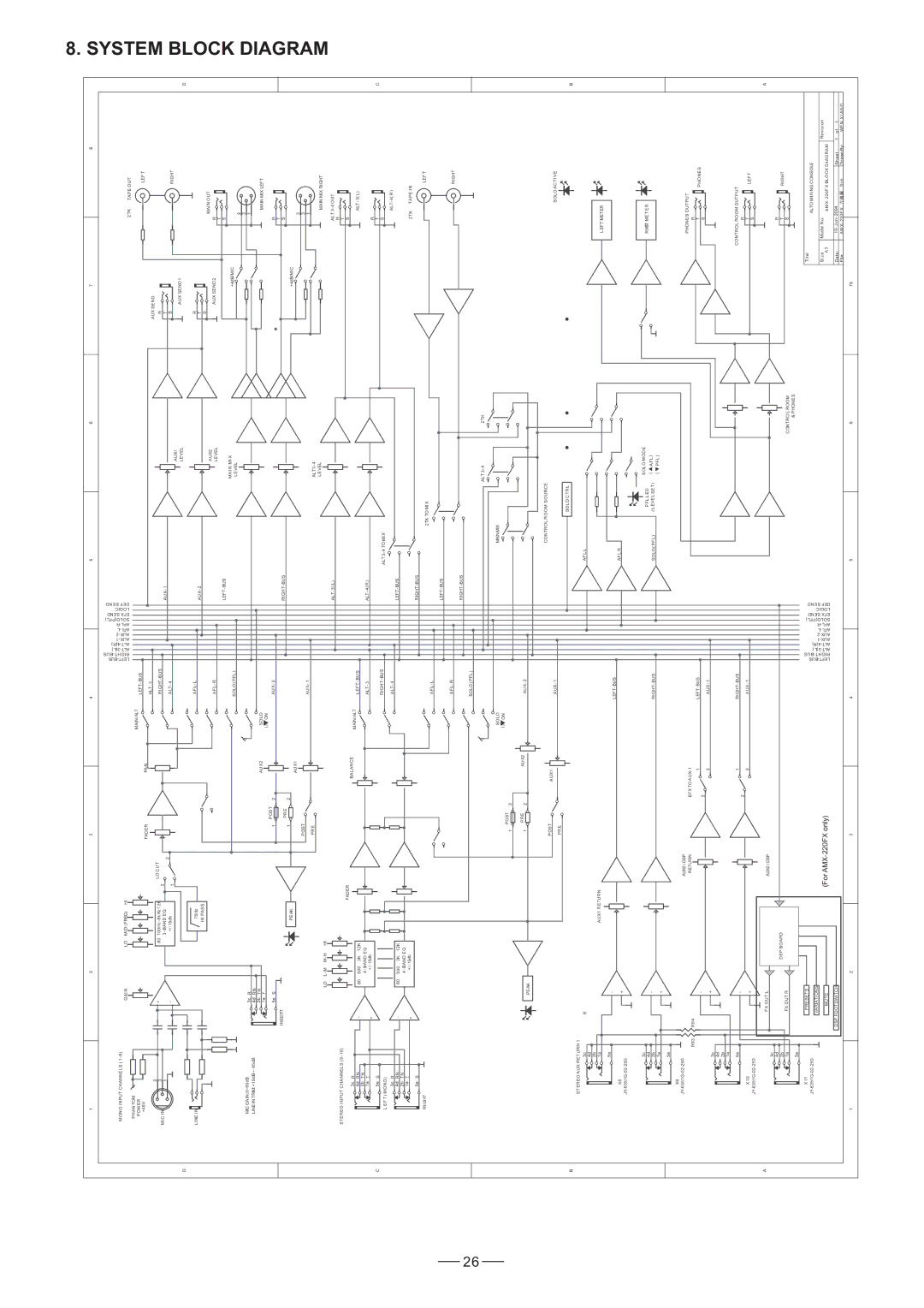 Humminbird AMX-220FX user manual System Block Diagram 