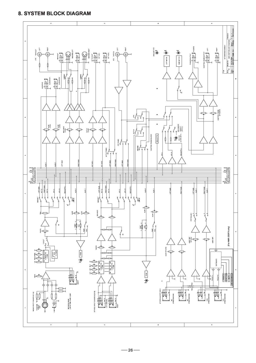 Humminbird AMX-220FX user manual System Block Diagram, Revision, Sheet, Titel, Size A3, Date File, 2b 1a, 4d 2b 