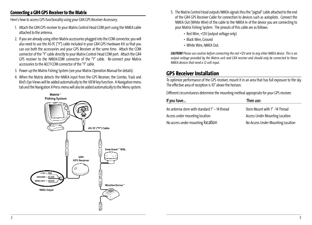 Humminbird AS GR4 manual Connecting a GR4 GPS Receiver to the Matrix, If you have… Then use, Access under mounting location 