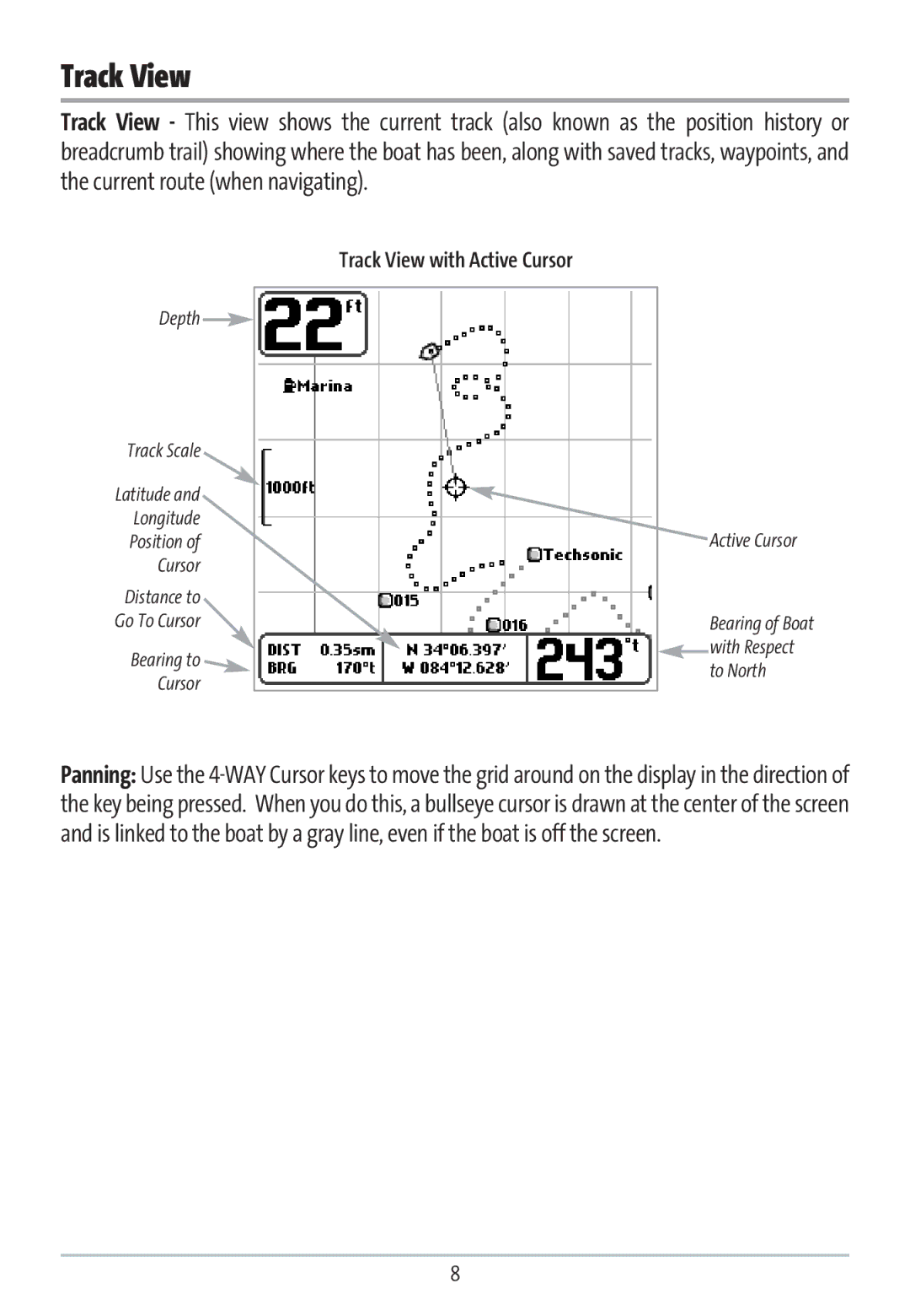 Humminbird GR16 manual Track View with Active Cursor 