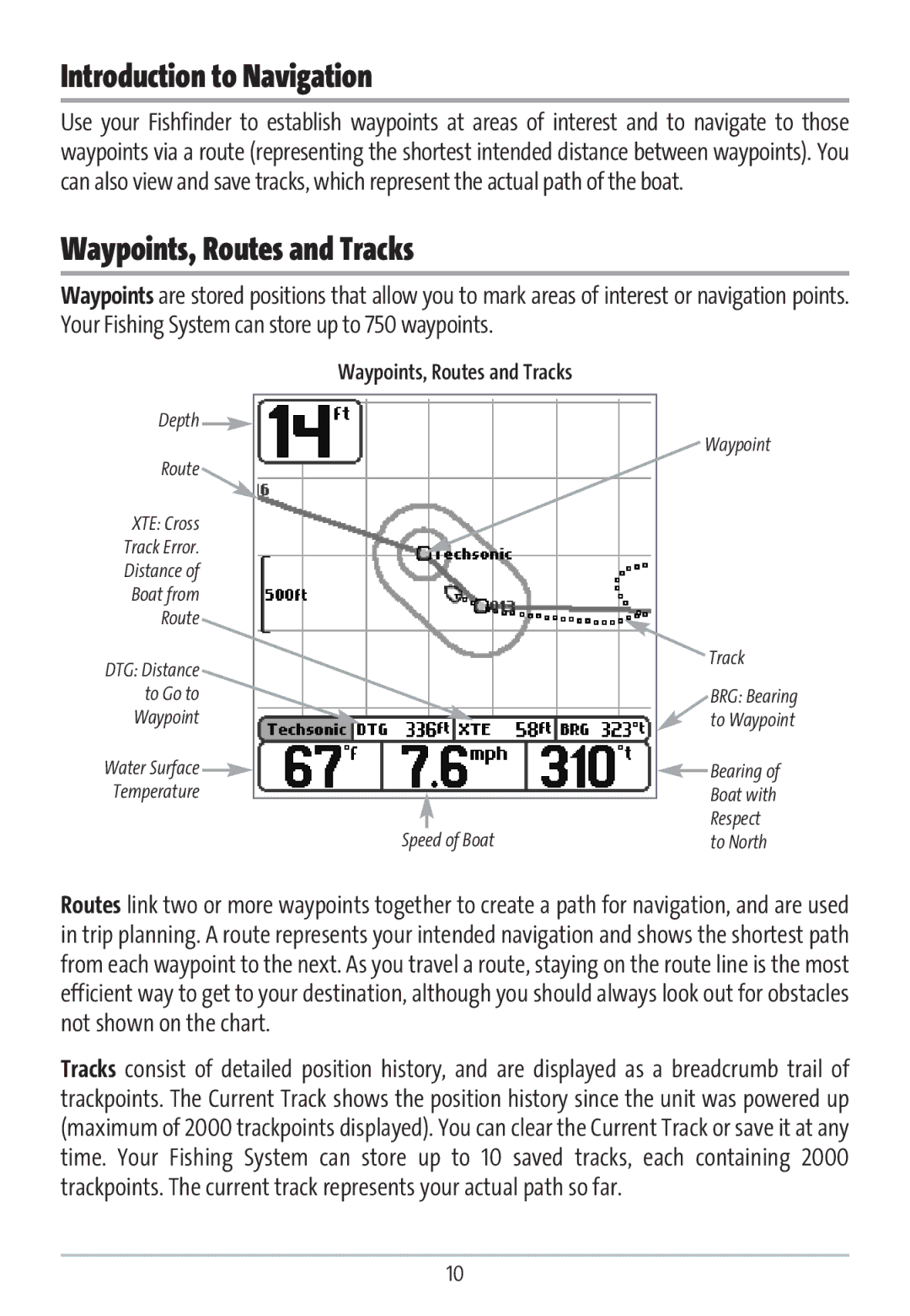 Humminbird GR16 manual Introduction to Navigation, Waypoints, Routes and Tracks 