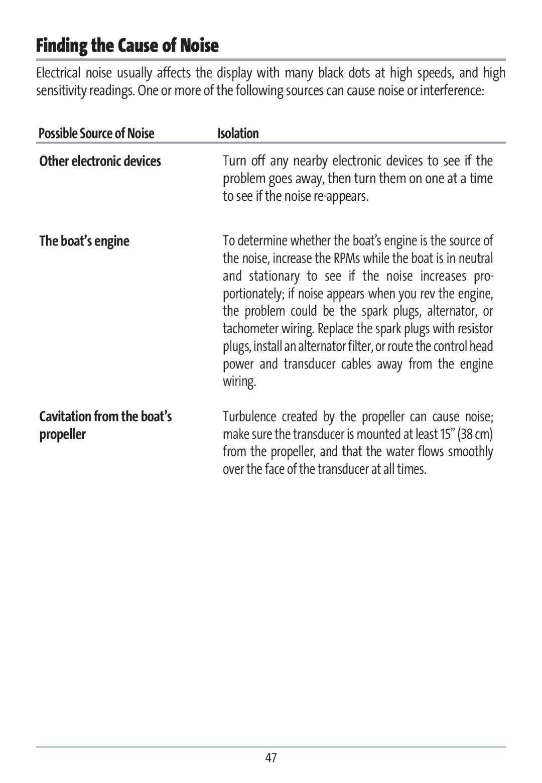 Humminbird GR16 Finding the Cause of Noise, Possible Source of Noise Isolation Other electronic devices, Boat’s engine 