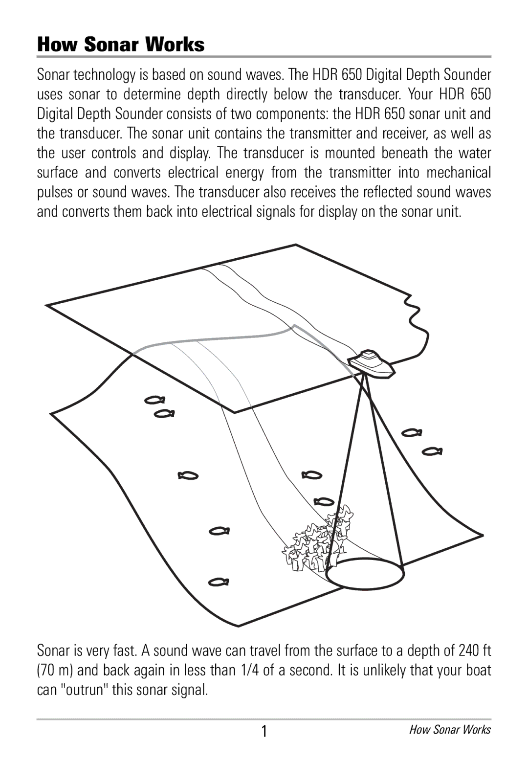 Humminbird HDR 650 manual How Sonar Works 