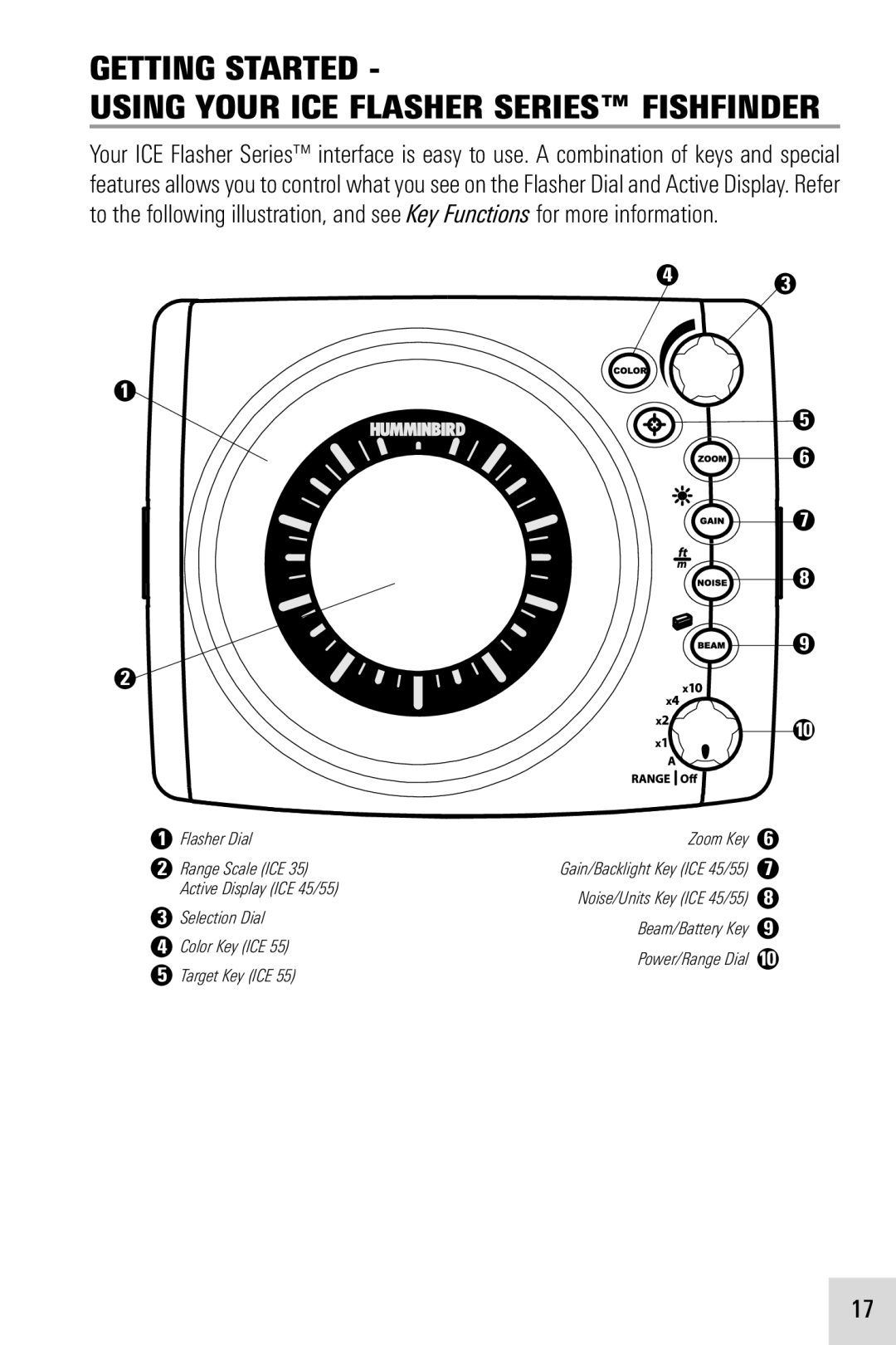 Humminbird ICE 55, ICE 45, ICE 35 manual Getting Started Using Your ICE Flasher Series Fishfinder 