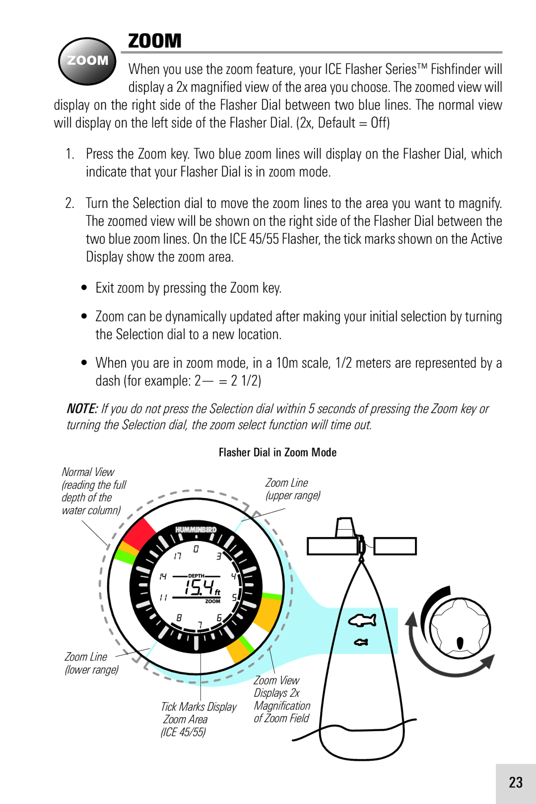 Humminbird ICE 55, ICE 45, ICE 35 manual Zoom 