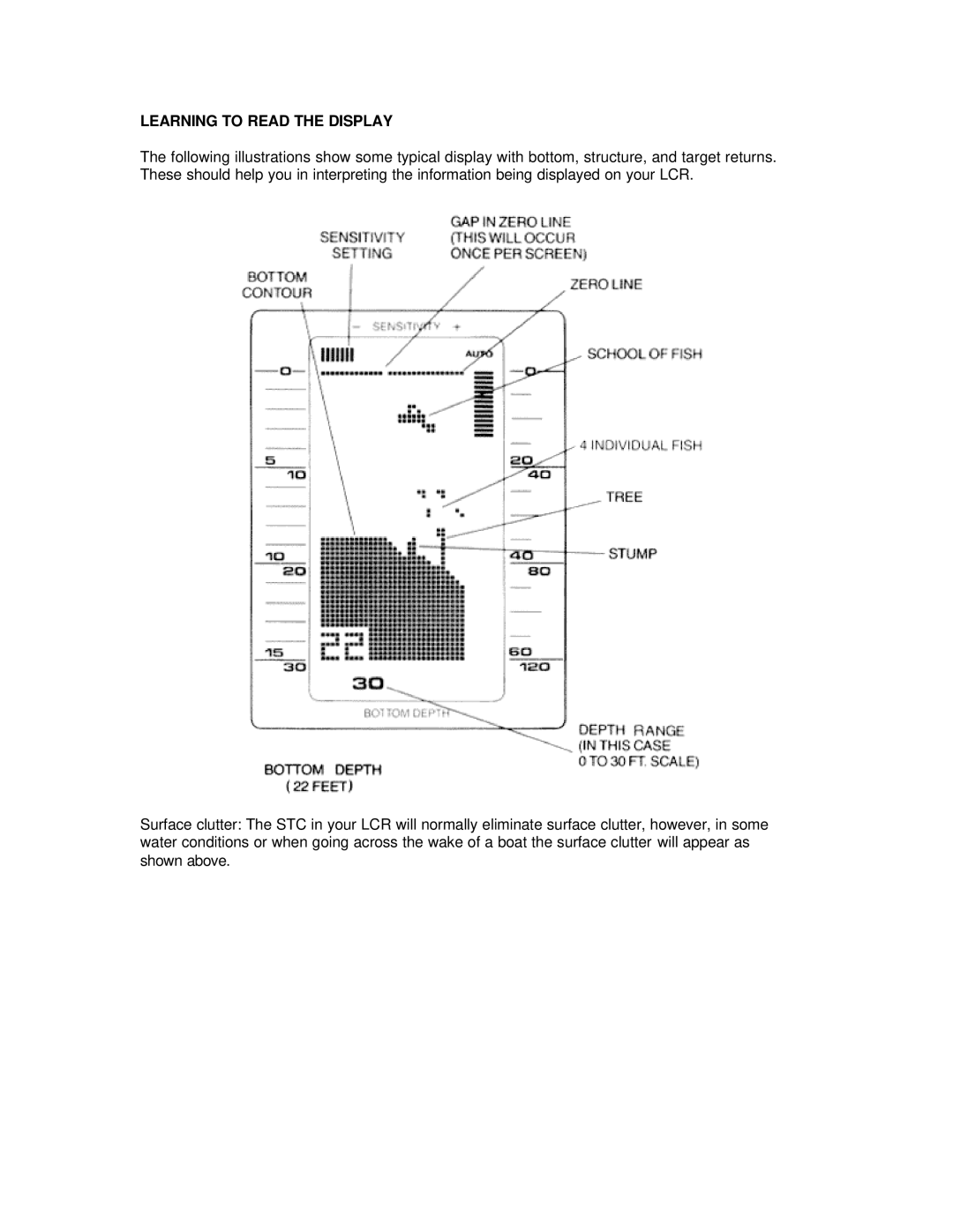 Humminbird LCR 3004 manual Learning to Read the Display 