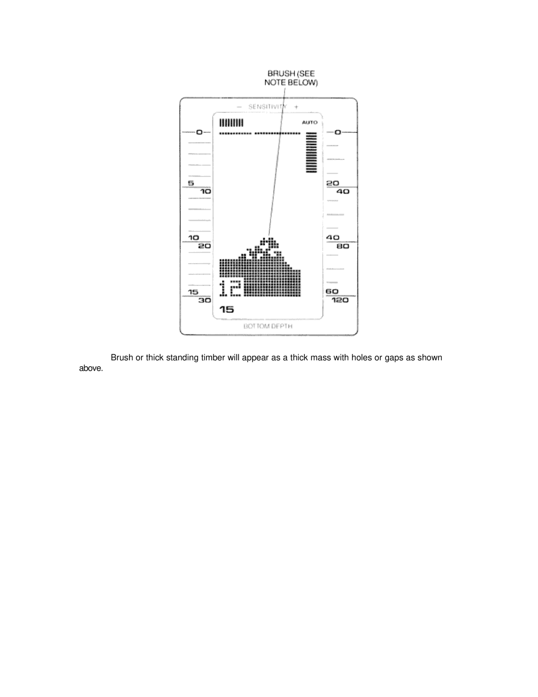 Humminbird LCR 3004 manual 