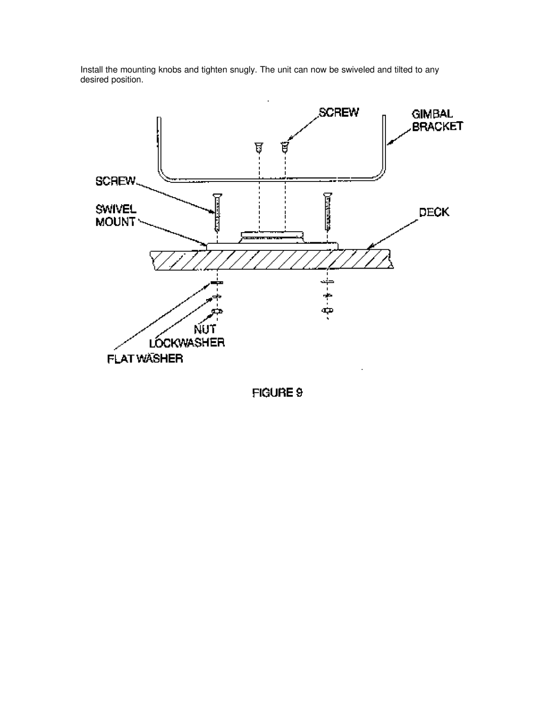 Humminbird LCR 3004 manual 