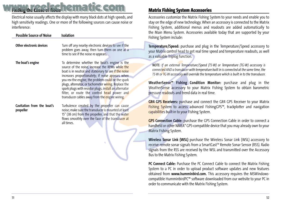Humminbird Matrix 27, MATRIX 37, Matrix 20, MATRIX 12, MATRIX 17 manual Matrix Fishing System Accessories, Isolation 