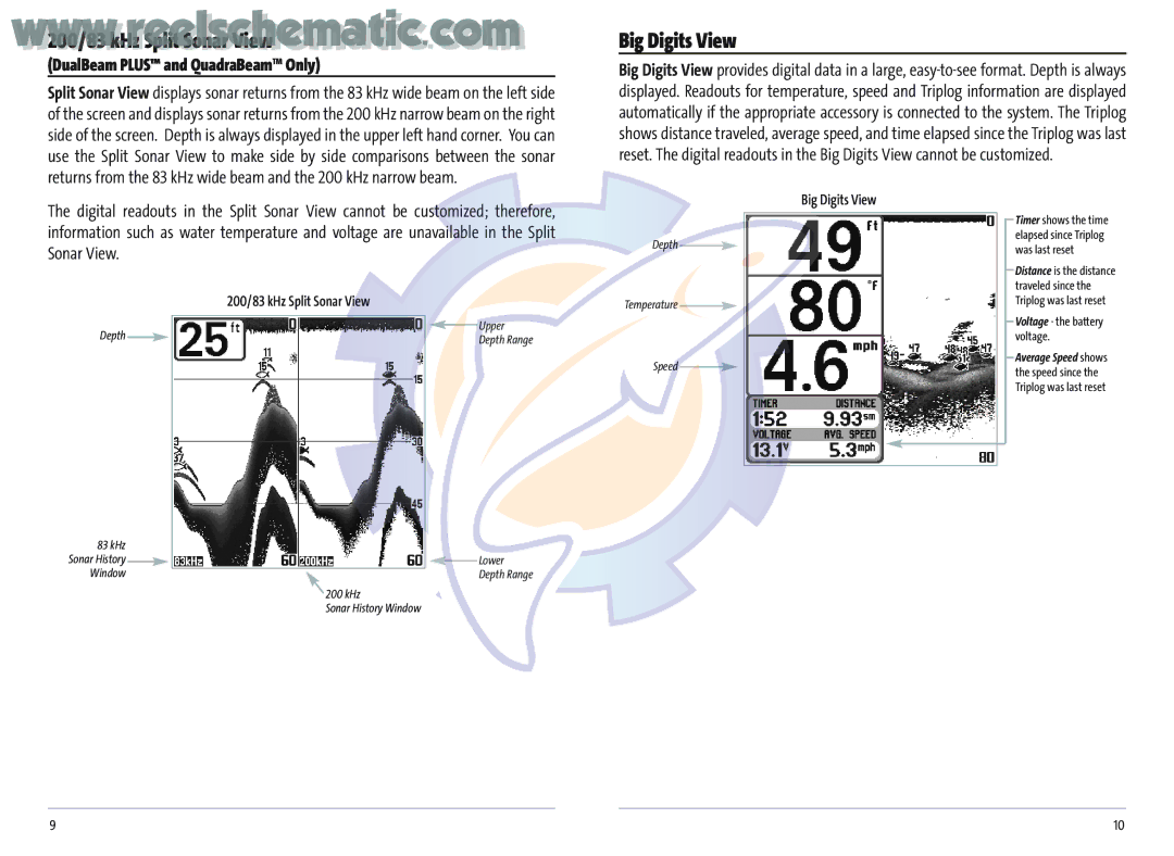 Humminbird MATRIX 17, MATRIX 37 manual Big Digits View, DualBeam Plus and QuadraBeamTM Only, 200/83 kHz Split Sonar View 