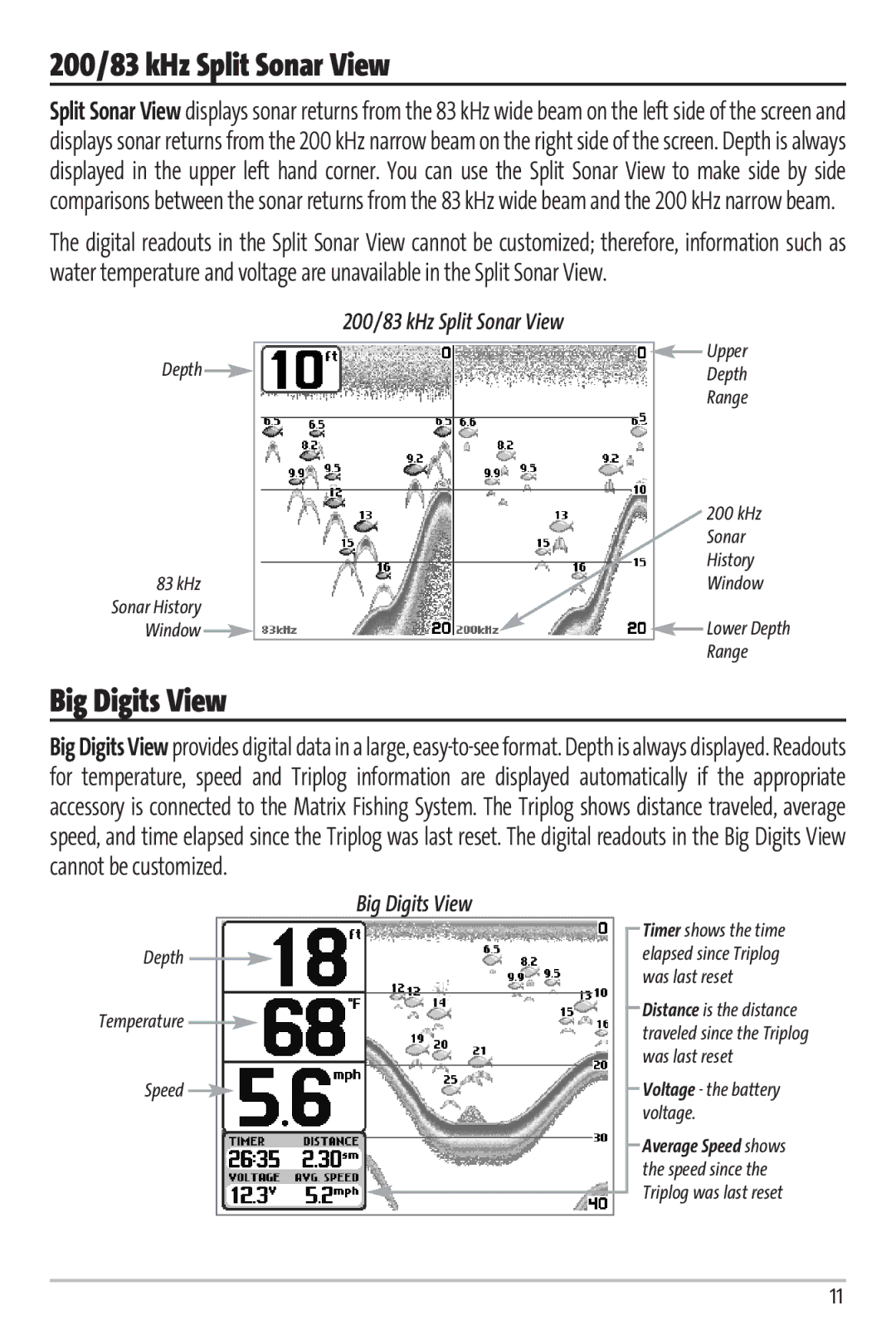 Humminbird Matrix 97 manual 200/83 kHz Split Sonar View, Big Digits View 