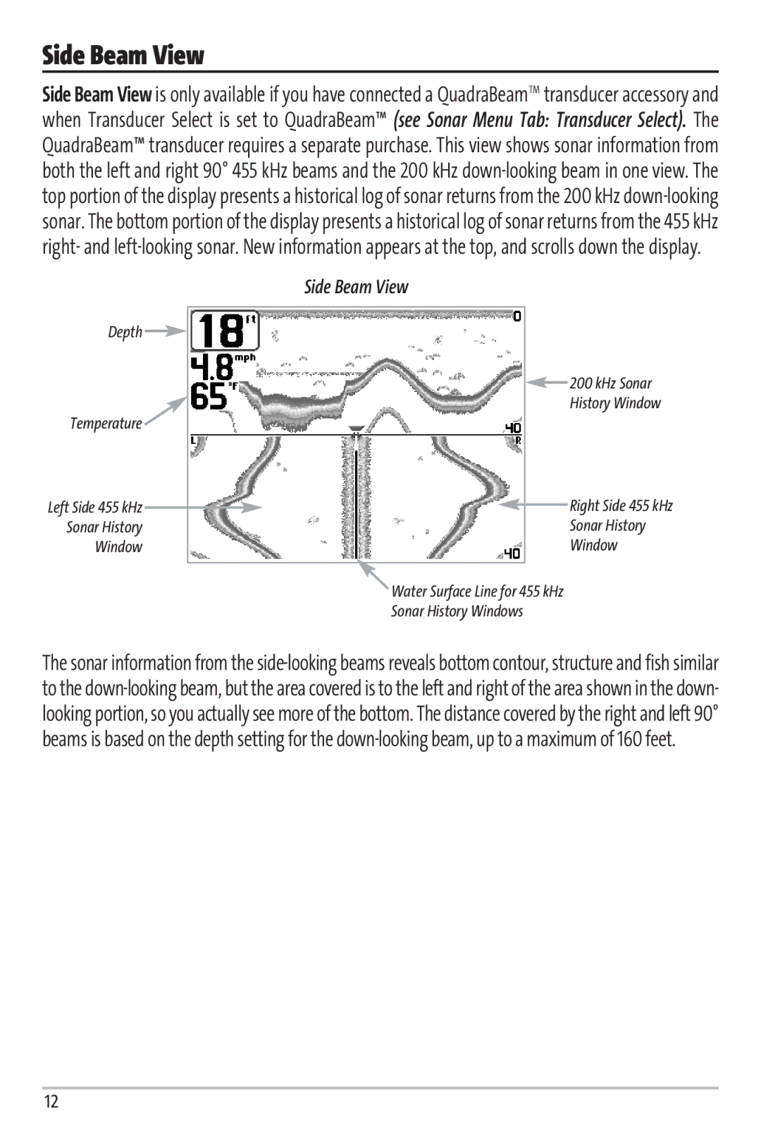 Humminbird Matrix 97 manual Side Beam View 