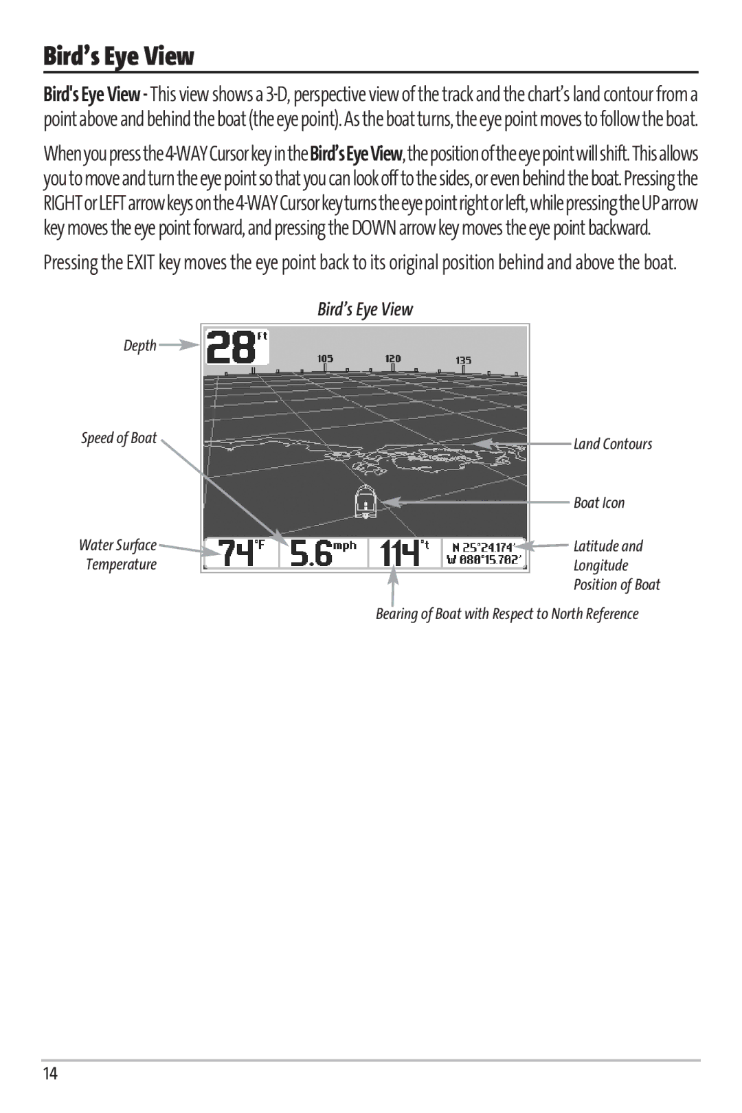 Humminbird Matrix 97 manual Bird’s Eye View 