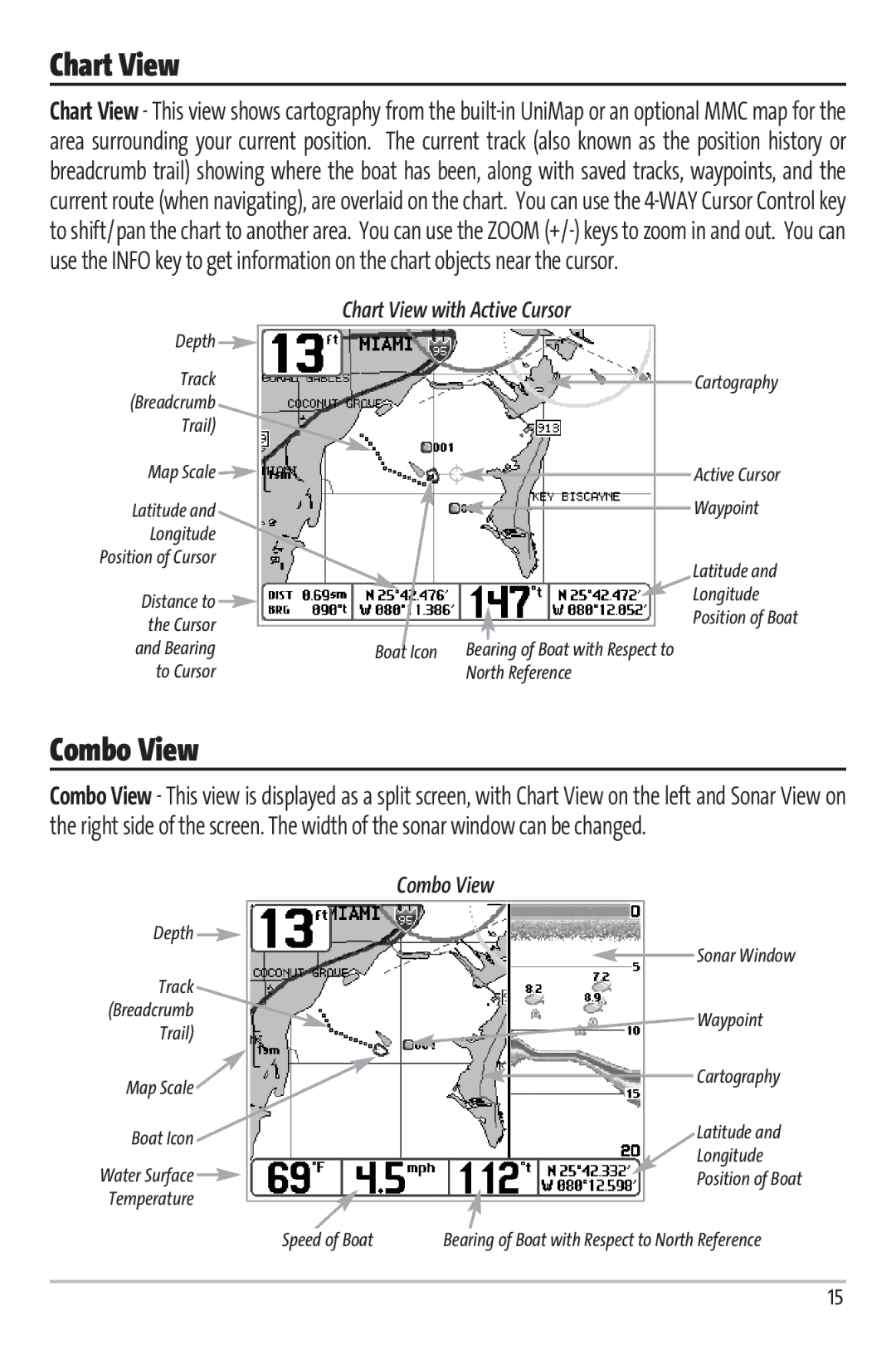 Humminbird Matrix 97 manual Combo View, Chart View with Active Cursor 